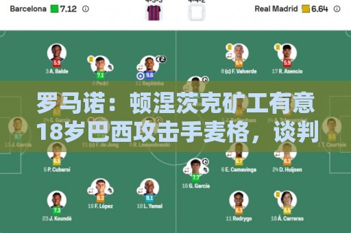 罗马诺:顿涅茨克矿工有意18岁巴西攻击手麦格,谈判进展顺利 罗马诺:顿涅茨克矿工有意18岁巴西攻击手麦格,谈判进展顺利
