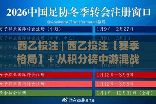 西乙投注 | 西乙投注【赛季格局】+ 从积分榜中游混战看价值落点 (西乙投注) 底层逻辑拆解🌴最全手机信誉娱乐网反波胆链接受让视频半全场动画 西乙投注 | 西乙投注【赛季格局】+ 从积分榜中游混战看价值落点 (西乙投注) 底层逻辑拆解🌴最全手机信誉娱乐网反波胆链接受让视频半全场动画