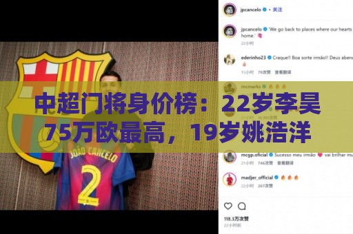 中超门将身价榜:22岁李昊75万欧最高,19岁姚浩洋40万欧第二 中超门将身价榜:22岁李昊75万欧最高,19岁姚浩洋40万欧第二